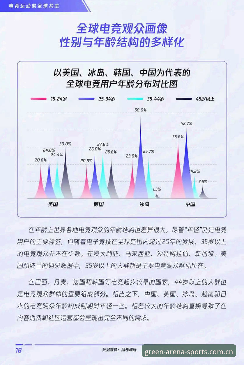 绿茵体育娱乐体验对比 绿茵体育平台娱乐体验对比最新动态:用户反馈揭示行业新趋势